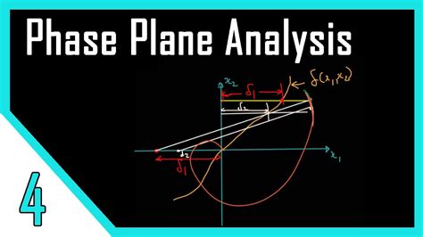 chanel durft|phase plane drift channel.